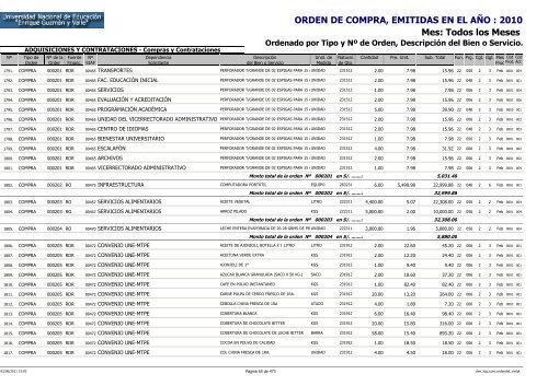 ORDENES DE COMPRAS 2010 RO Y RDR