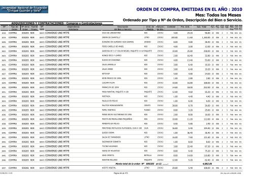 ORDENES DE COMPRAS 2010 RO Y RDR