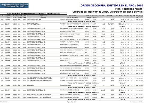 ORDENES DE COMPRAS 2010 RO Y RDR