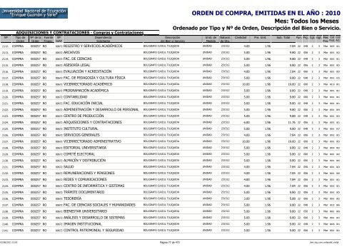 ORDENES DE COMPRAS 2010 RO Y RDR