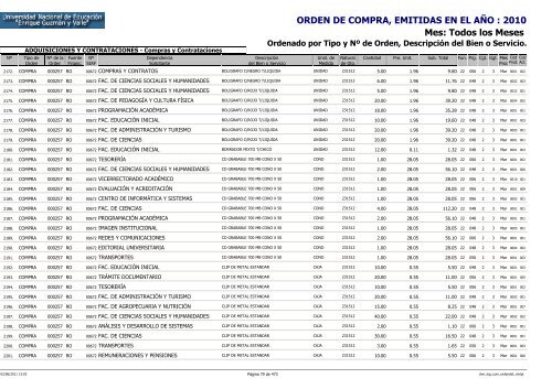 ORDENES DE COMPRAS 2010 RO Y RDR