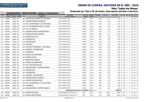 ORDENES DE COMPRAS 2010 RO Y RDR