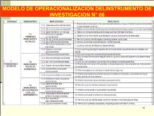 EL PROYECTO EDUCATIVO - Universidad Nacional de EducaciÃ³n ...