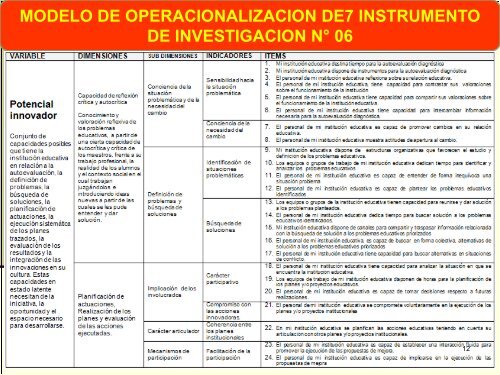 EL PROYECTO EDUCATIVO - Universidad Nacional de EducaciÃ³n ...