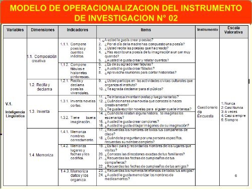 EL PROYECTO EDUCATIVO - Universidad Nacional de EducaciÃ³n ...