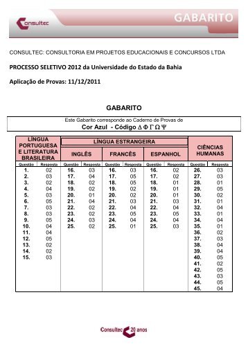 Dia 01 - Consultec