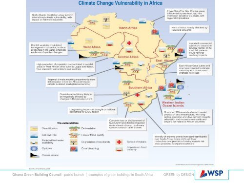 2011. Ghana Green Building Council Public Launch: Examples of ...