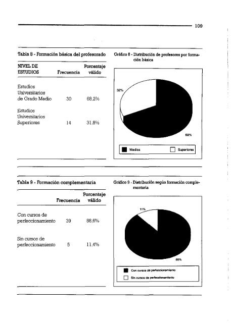 libro en pdf - Uned