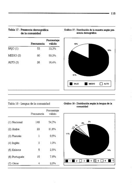 libro en pdf - Uned