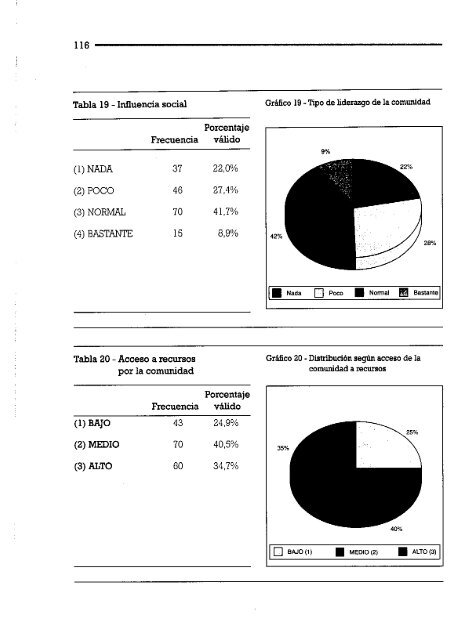 libro en pdf - Uned