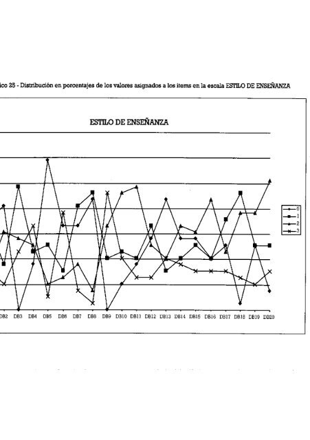 libro en pdf - Uned