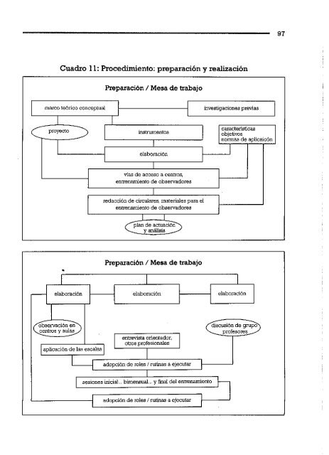 libro en pdf - Uned