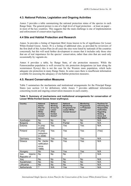 International Single Species Action Plan for the ... - AEWA