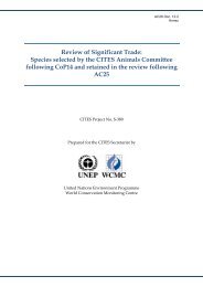 2012. Review of Significant Trade - Cites