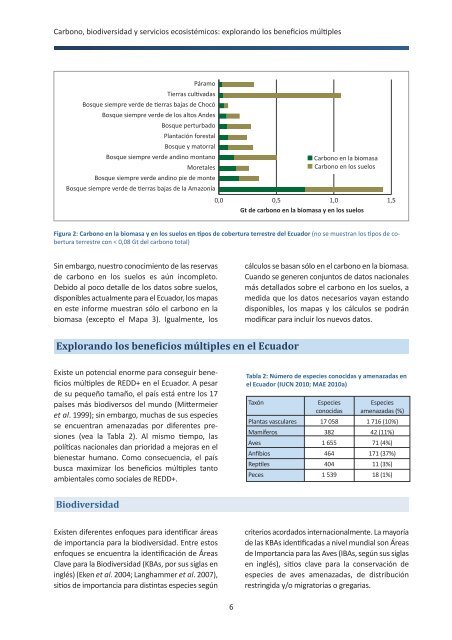 Carbono, biodiversidad y servicios ecosistÃ©micos - Unredd.net