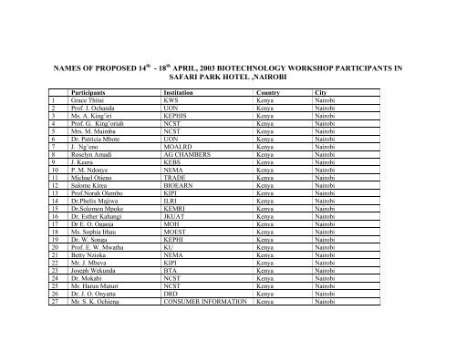 Participants list - UNEP