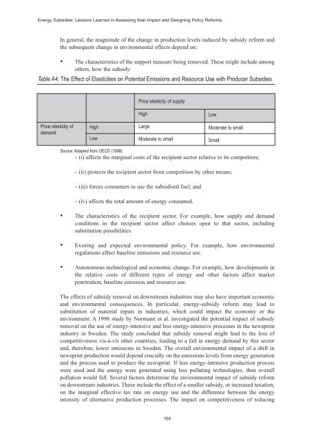 Energy Subsidies: Lessons Learned in Assessing their Impact - UNEP