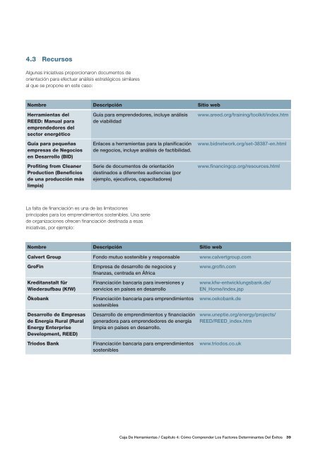 Hacia Un Impacto Triple - UNDP-UNEP Poverty-Environment Initiative