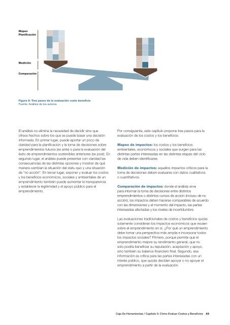 Hacia Un Impacto Triple - UNDP-UNEP Poverty-Environment Initiative