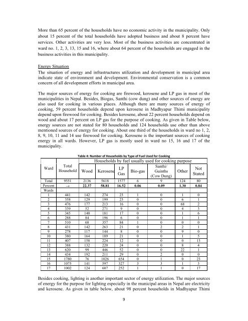 Baseline Study Report on CQ of WAB final - International ...