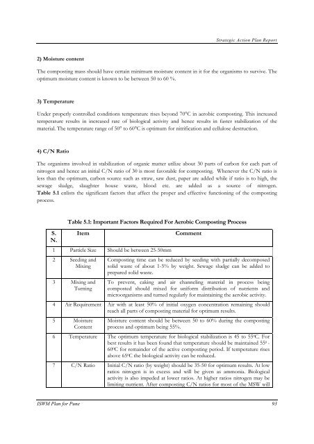 Strategic Action Plan - International Environmental Technology Centre