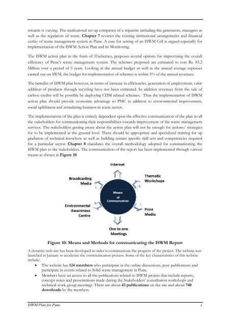 Strategic Action Plan - International Environmental Technology Centre