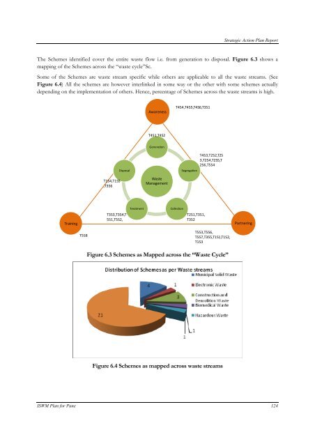 Strategic Action Plan - International Environmental Technology Centre