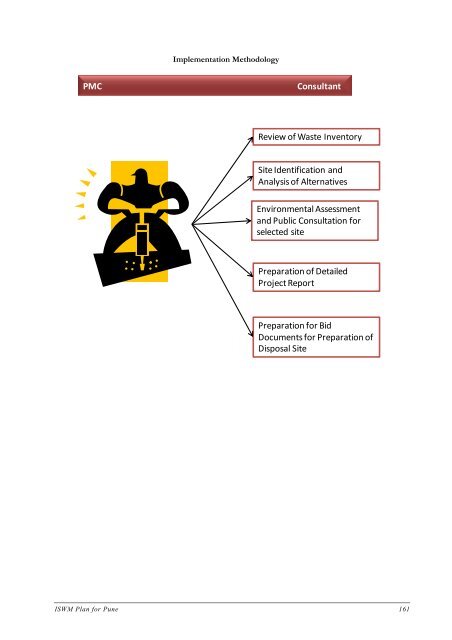 Strategic Action Plan - International Environmental Technology Centre