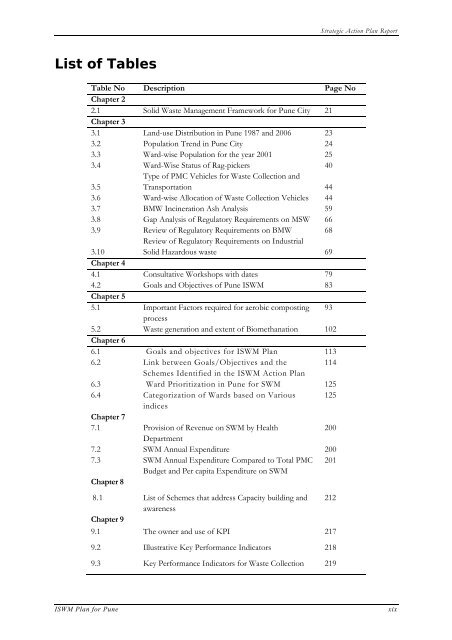 Strategic Action Plan - International Environmental Technology Centre