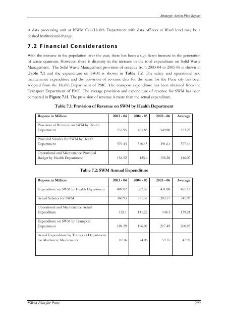 Strategic Action Plan - International Environmental Technology Centre