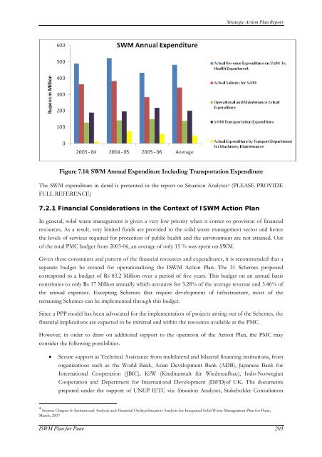 Strategic Action Plan - International Environmental Technology Centre