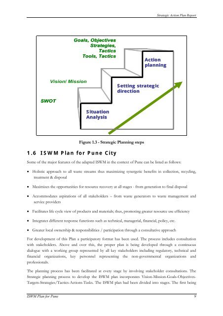 Strategic Action Plan - International Environmental Technology Centre