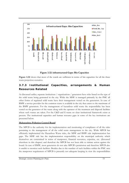 Strategic Action Plan - International Environmental Technology Centre