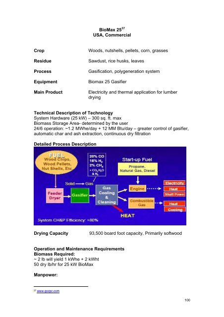 Converting Waste Agricultural Biomass into a Resource - UNEP