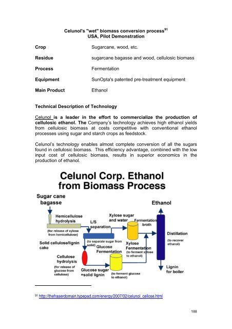 Converting Waste Agricultural Biomass into a Resource - UNEP