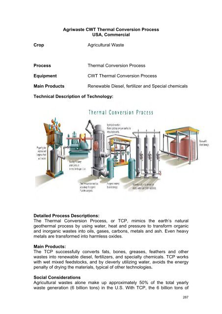 Converting Waste Agricultural Biomass into a Resource - UNEP