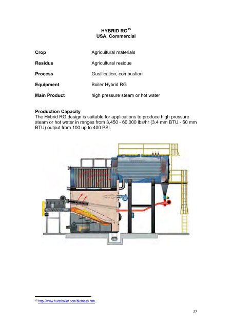 Converting Waste Agricultural Biomass into a Resource - UNEP