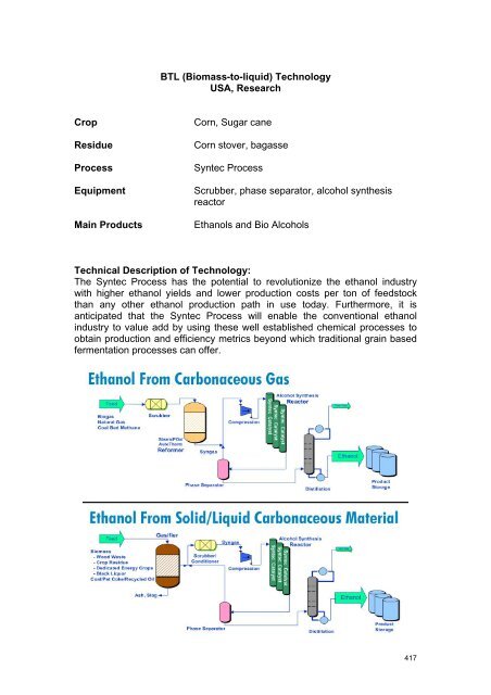 Converting Waste Agricultural Biomass into a Resource - UNEP