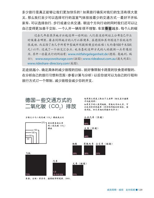 èµ°åä½ç¢³ - UNEP