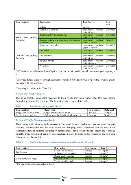 Toolkits for Urban Transport Development - UNEP