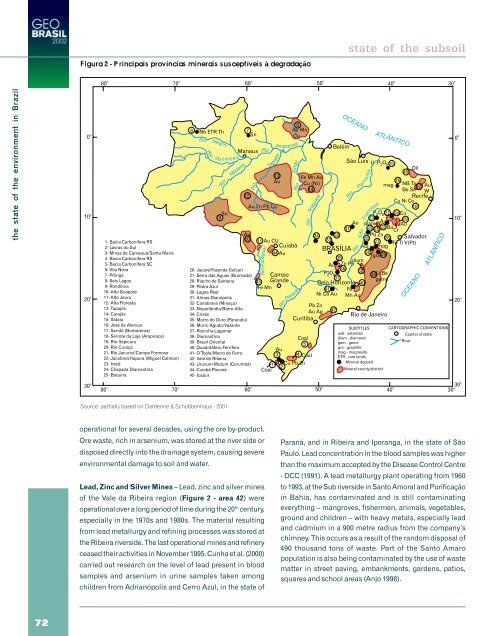 GEO Brasil - UNEP