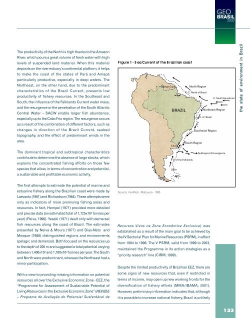 GEO Brasil - UNEP