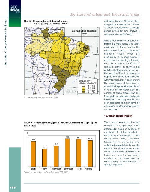 GEO Brasil - UNEP