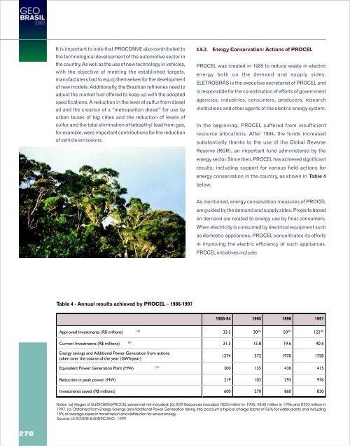 GEO Brasil - UNEP