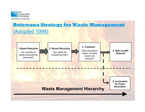 Chicken Litter and Sewage Sludge Power Generation in Greater ...