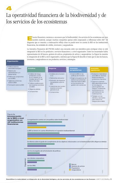 materialidad - UNEP Finance Initiative