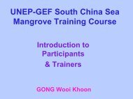 Introduction to Participants and Trainers (Dr. Gong Wooi Khoon)