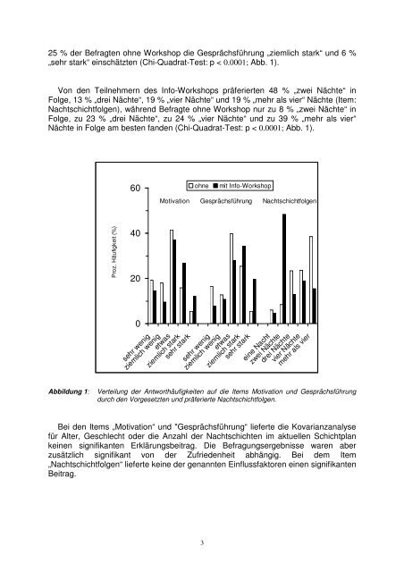 Auswirkung partizipativer Schichtplangestaltung auf die ...