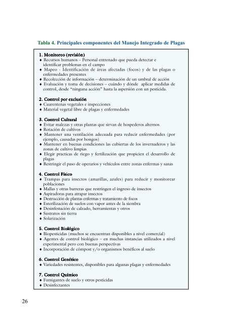 Manual UNIDO español - DTIE