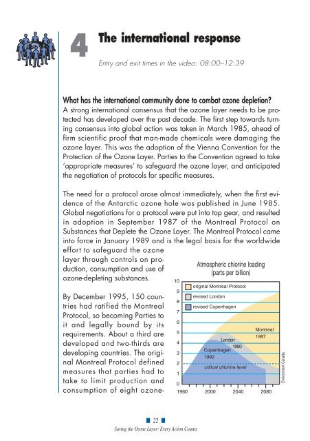 Saving the Ozone Layer: Every Action Counts